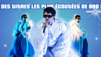 Top 10 des titres les plus écoutées de Bad Bunny (streams Spotify)